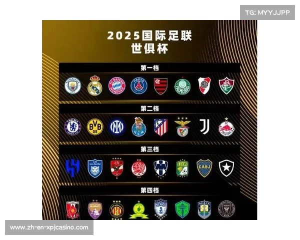 世俱杯精彩比分回顾与赛况分析,带你领略各大球队的竞技风采 世俱杯精彩比分回顾与赛况分析,带你领略各大球队的竞技风采