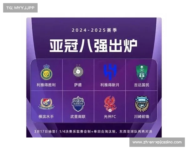亚冠16强抽签规则解读东西亚各自为战新模式 亚冠16强抽签规则解读东西亚各自为战新模式